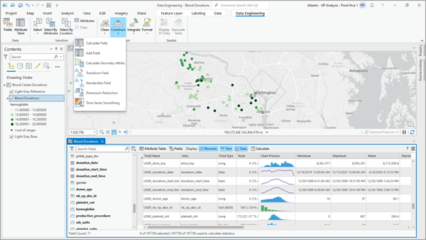 Vista y cinta de Ingeniería de datos