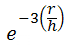 Función de kernel exponencial