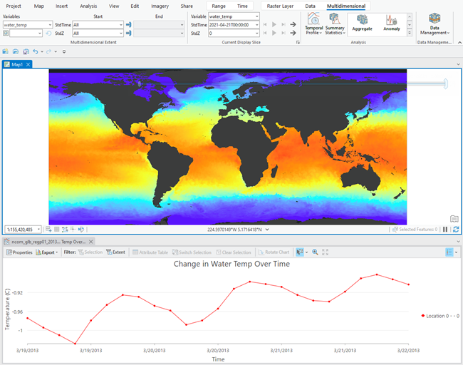 Datos ráster multidimensionalesArcGIS Pro Documentación