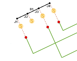 Ejemplo de diagrama B antes de reducir la barra colectora negra