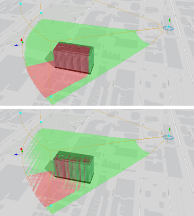 Comparación de la precisión de la cuenca visual para el ratio de distancia