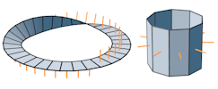 Diagrama de una banda de Mobius y un cilindro facetado con iluminación desde dos lados y valores normales