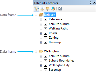 Tabla de contenido de ArcMap