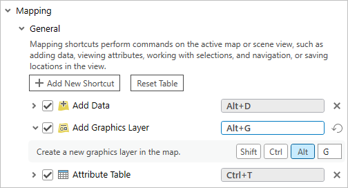 Nuevo acceso directo en el subgrupo General del grupo Representación cartográfica