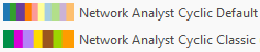 Dos esquemas de color discretos denominados Network Analyst Cyclic Default y Network Analyst Cyclic Classic