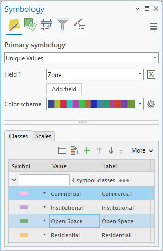 El panel Simbología con la opción Valores únicos seleccionada y diferentes símbolos configurados para distintas clases