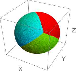 Una esfera dividida en cuatro regiones iguales