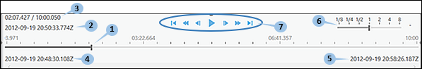 Visualización de información del reproductor de vídeo