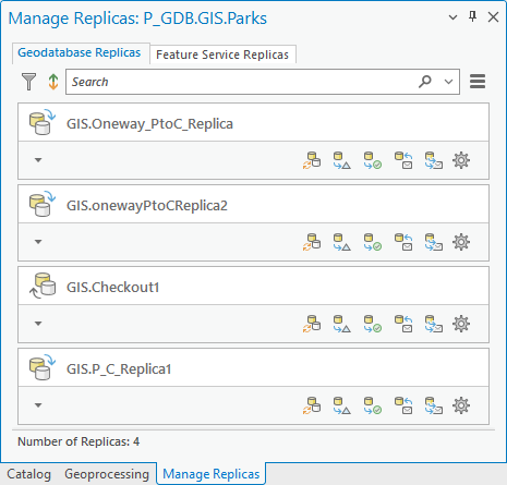 Panel Administrar réplicas que muestra las réplicas de geodatabase en las que participa el dataset Parks.