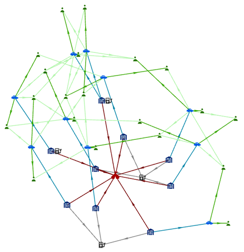 Gráfico de vínculos organizado con el diseño orgánico en círculo de hoja