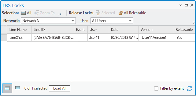 Tabla Bloqueos de LRS