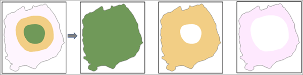 Polígonos entre 0-575, 0-500 y 0-250