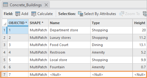 Tabla de atributos Concrete_Buildings con valores nulos para la entidad de puesto de café