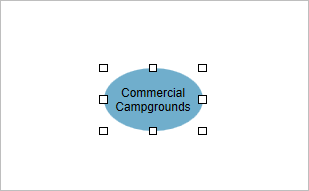La capa Commercial Campgrounds representada como una variable de datos de entrada en el modelo. La capa Commercial Campgrounds representada como una variable de datos de entrada en el modelo.