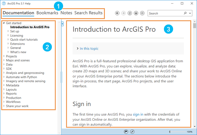 Visor de ayuda con componentes numerados Visor de ayuda con componentes numerados