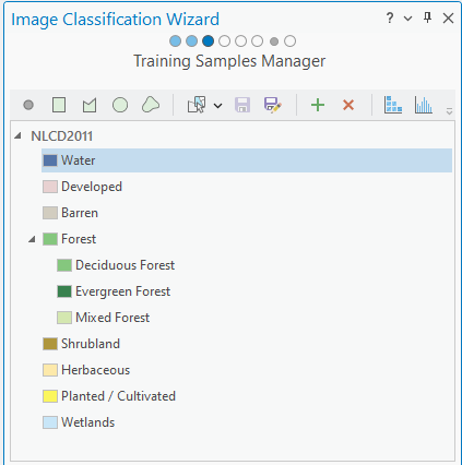 Administración de esquema del Administrador de muestras de entrenamiento Administración de esquema del Administrador de muestras de entrenamiento