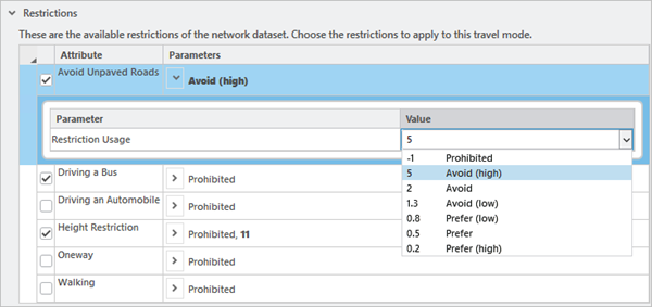 Cambiar el valor de la restricción Evitar carreteras sin pavimentar de Evitar a Evitar alto Cambiar el valor de la restricción Evitar carreteras sin pavimentar de Evitar a Evitar alto