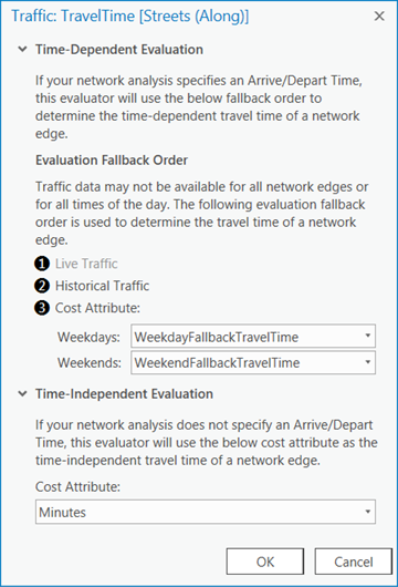 Cuadro de diálogo de configuración del evaluador de tráfico que muestra cómo se determina el coste del evaluador de tráfico Cuadro de diálogo de configuración del evaluador de tráfico que muestra cómo se determina el coste del evaluador de tráfico