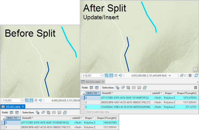 Antes y después con el modelo de división Actualizar/insertar Antes y después con el modelo de división Actualizar/insertar