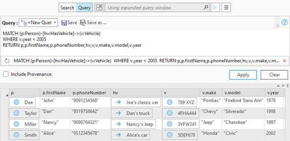 Las entidades, las relaciones y los valores de propiedades devueltos por la consulta aparecen en la investigación. Las entidades, las relaciones y los valores de propiedades devueltos por la consulta aparecen en la investigación.
