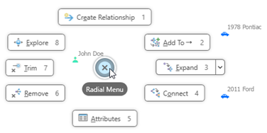Menú radial para entidades y relaciones seleccionadas en un gráfico de vínculos Menú radial para entidades y relaciones seleccionadas en un gráfico de vínculos