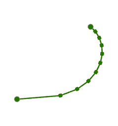 Curva espiral Curva espiral
