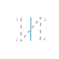 Una guía de construcción para la opción de regla Línea media de extensión de hueco Una guía de construcción para la opción de regla Línea media de extensión de hueco