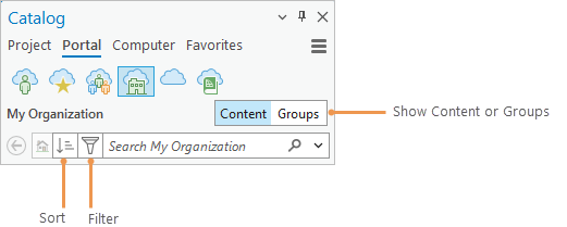 Pestaña Portal del panel Catálogo Pestaña Portal del panel Catálogo