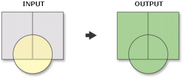 Herramienta Combinación Herramienta Combinación