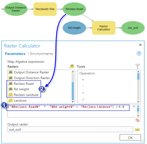 Herramienta Calculadora ráster con una expresión que usa variables y capas Herramienta Calculadora ráster con una expresión que usa variables y capas