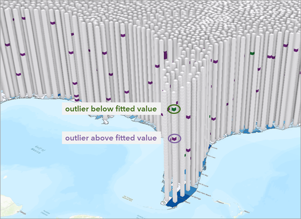 Entidades 3D mostrando los valore atípicos por encima y debajo Entidades 3D mostrando los valore atípicos por encima y debajo