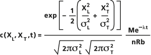 Ecuación que presupone una dispersión bidimensional gaussiana de un origen de punto Ecuación que presupone una dispersión bidimensional gaussiana de un origen de punto