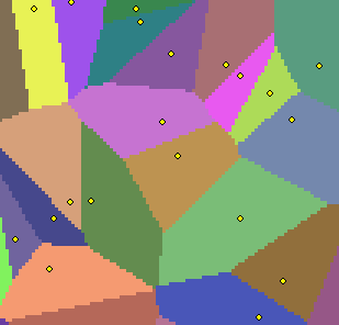 Ejemplo de asignación euclidiana Ejemplo de asignación euclidiana