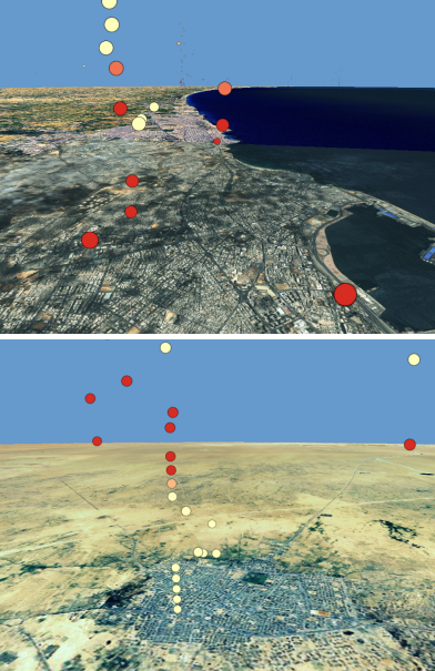 Vistas 3D simples Vistas 3D simples