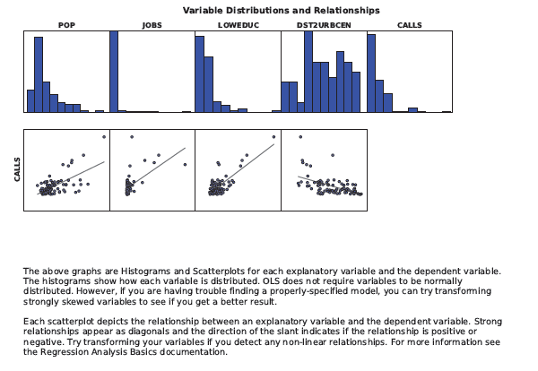 Página 3 del informe de OLS Página 3 del informe de OLS