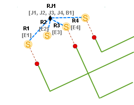 Ejemplo de diagrama B después de reducir la barra colectora negra Ejemplo de diagrama B después de reducir la barra colectora negra