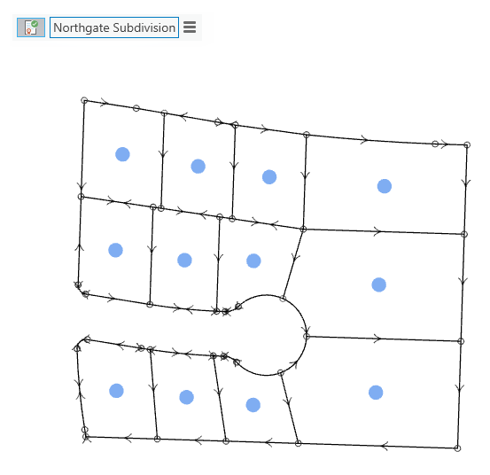 Valores de inicialización de parcelas Valores de inicialización de parcelas