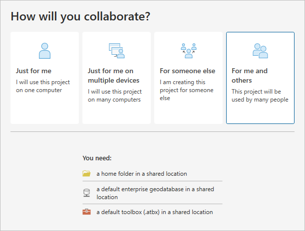 Página Colaboración del asistente Página Colaboración del asistente