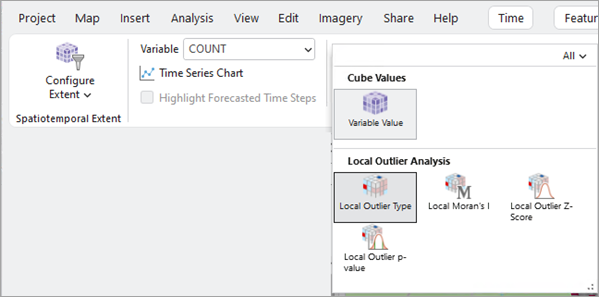 La sección Análisis de valores atípicos locales en la galería Tema La sección Análisis de valores atípicos locales en la galería Tema