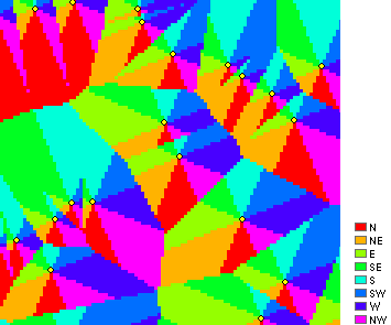 Ejemplo de dirección euclidiana Ejemplo de dirección euclidiana