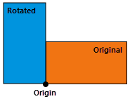 Origin on a vertex of the geometry Origin on a vertex of the geometry