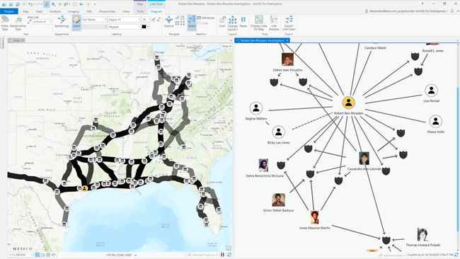 Mapa y gráfico de vínculos en ArcGIS Pro