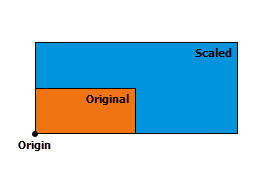 Origin on a vertex of the geometry