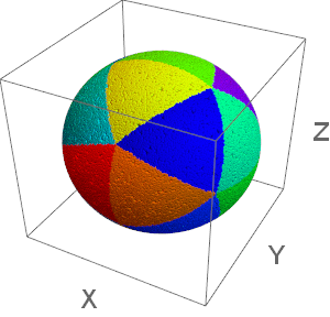 Una esfera dividida en 20 regiones iguales