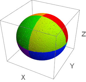 Una esfera dividida en ocho regiones iguales