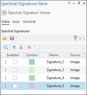 Panel Firma espectral