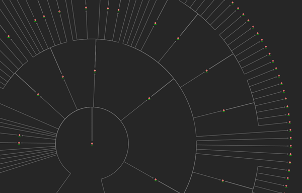 Gráfico de vínculos simple con diseño de dendrograma radial