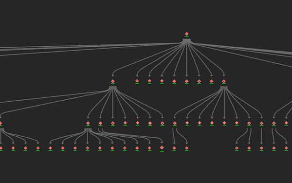 Gráfico de vínculos simple con diseño de curvas jerárquicas