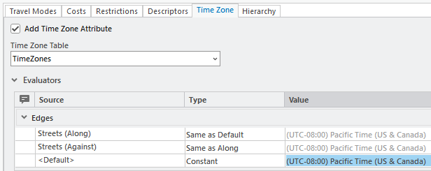 Captura de pantalla de la configuración del atributo de zona horaria con un evaluador constante