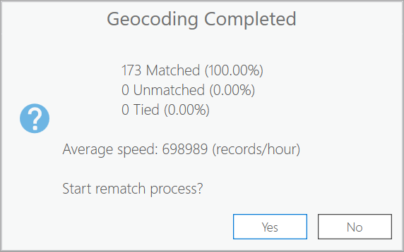 Mensaje de geocodificación completada